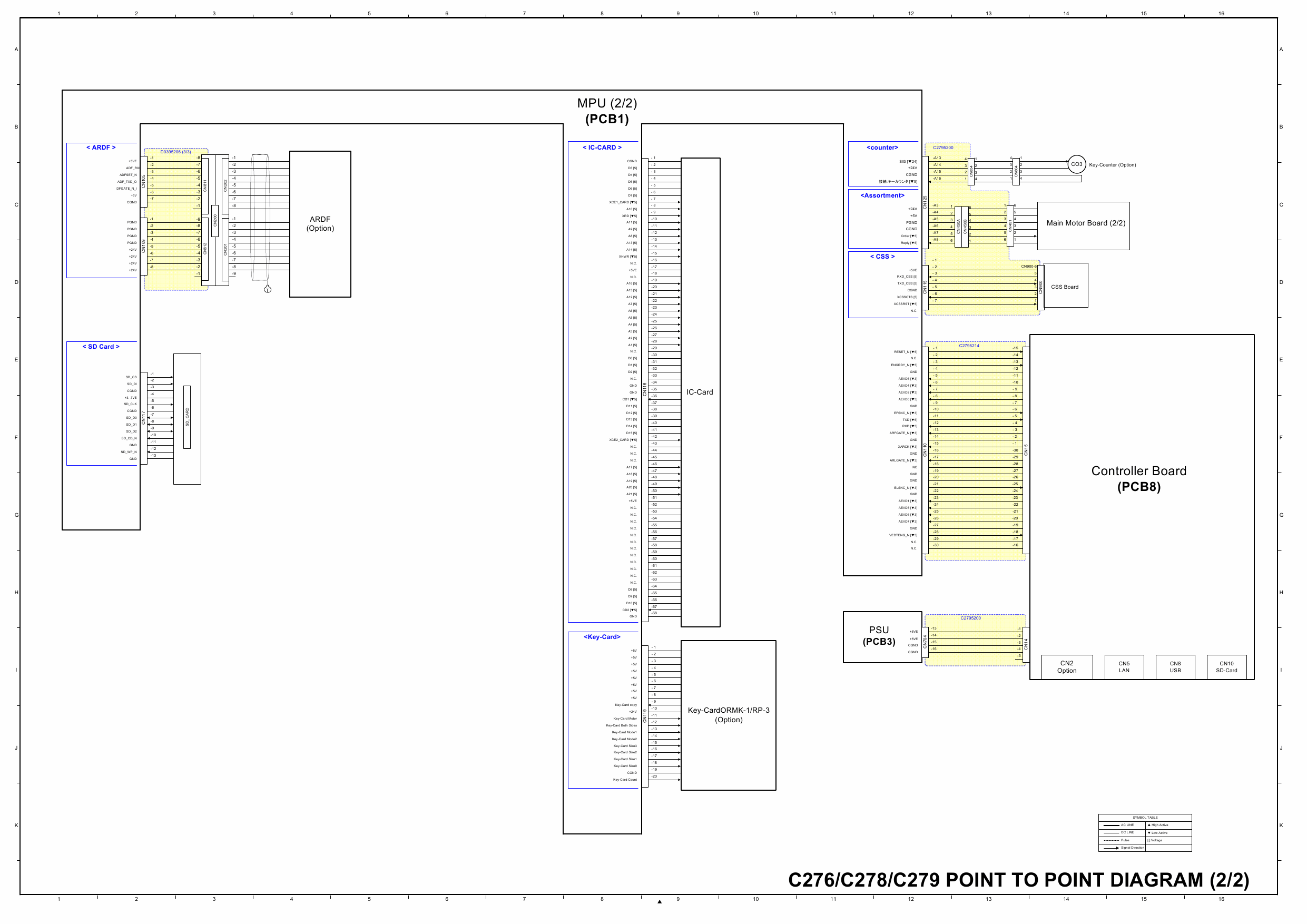 RICOH Aficio DD-4450 DD4450P DD4450CP C277 C278 C279 Circuit Diagram-2